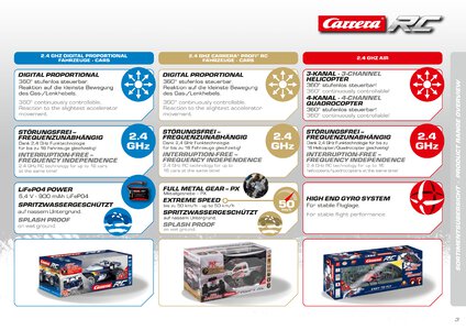 Catalogue Carrera Toys RC 2020 page 3