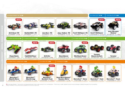 Catalogue Carrera Toys RC 2020 page 4
