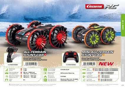 Catalogue Carrera Toys RC 2020 page 29