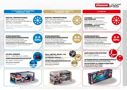 Catalogue Carrera Toys RC 2021 page 3