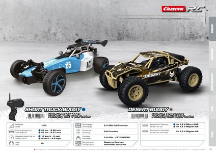 Catalogue Carrera Toys RC 2021 page 41