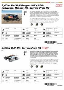 Catalogue Carrera Toys RC 2022 page 6