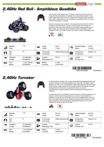Catalogue Carrera Toys RC 2022 page 17