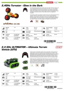 Catalogue Carrera Toys RC 2022 page 18