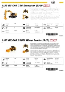 Catalogue Carrera Toys RC 2022 page 40