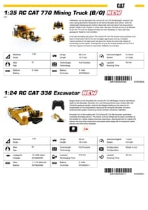 Catalogue Carrera Toys RC 2022 page 41