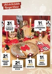 Catalogue Centrakor Noël 2025 page 17