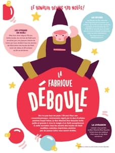 Catalogue Le Bon Marché Rive Gauche France Noël 2022 page 3