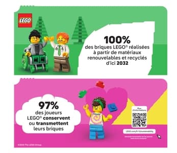 Catalogue LEGO Second Semestre Juillet À Décembre 2025 page 5
