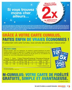 Catalogue Migros Noël 2017 page 33