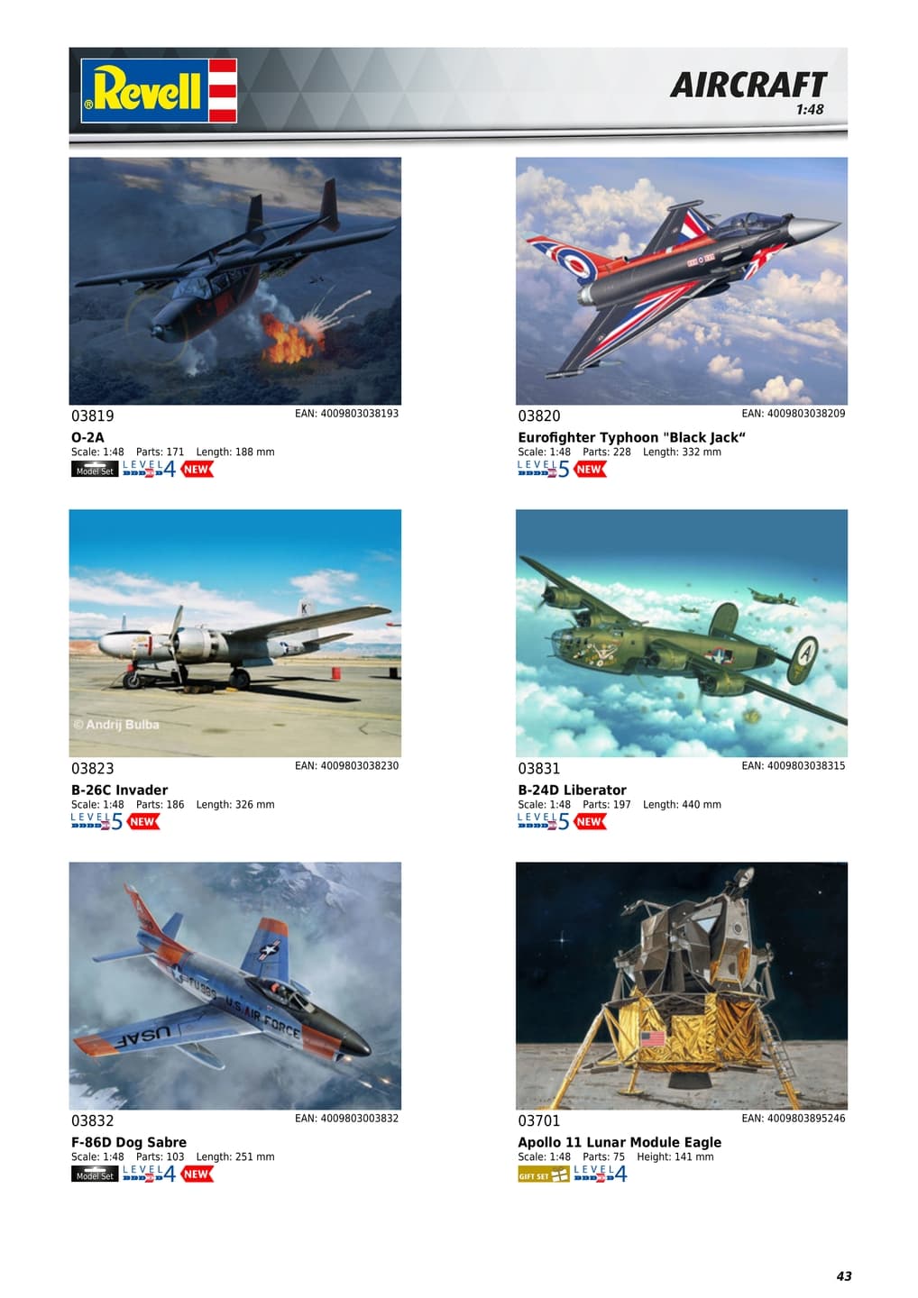 Revell 00756 - Figura Dottore Per Playset Junior - 8,5 Cm, Articolata