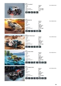 Catalogue Revell 2022 page 162