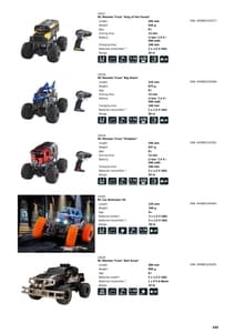 Catalogue Revell 2022 page 164