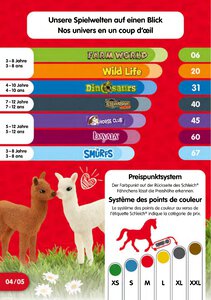 Catalogue Schleich France Consommateur Premier Semestre 2021 page 4